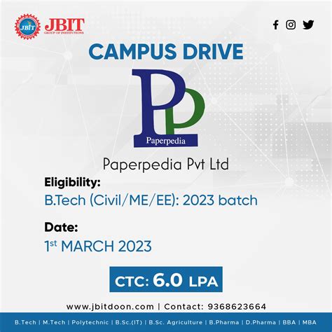 JBIT Dehradun | No 1 Destination For Pool Campus Placement Drive in ...