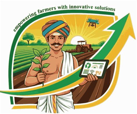 Kisan Karshak Mitra | Empowering Indian Farmers