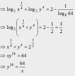 Basic Log Problems 的图像结果