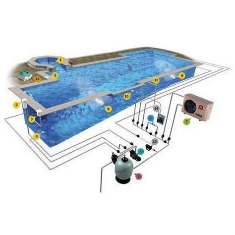 Pool Water Filtration Plants - Water Filter Plants For Swimming Pools ...