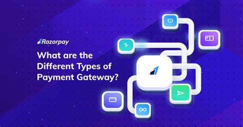 Best Payment Gateway in India to Accept Online Payments