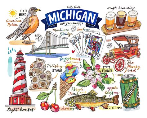 Michigan State Print. Illustration. State Symbols. the Wolverine State ...