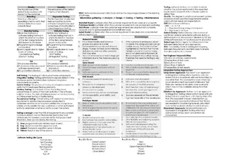 Manual Testing Cheat Sheet - Software Testing - Studocu