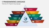 C Programming SlideShare 的图像结果