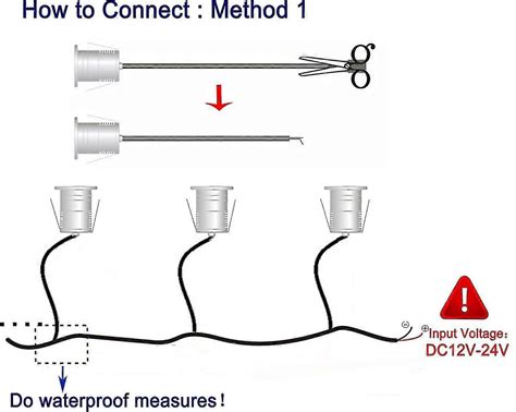 Image result for LED Pool Lights