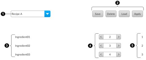 Image result for Recipepro+ Editor FactoryTalk SQL