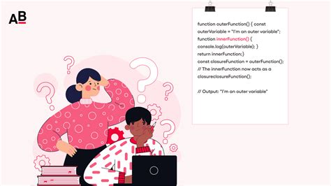 Image result for Closures in JavaScript in Interview
