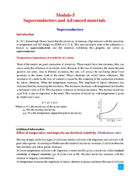 Physics- super conductors and namo materials - 1 Module- 5 ...