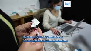 People vaccinated against COVID-19 have lower risk of death ...