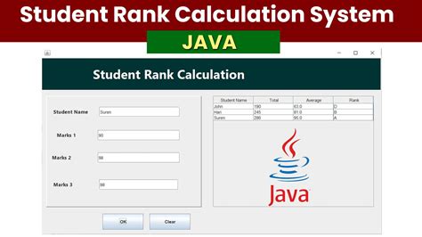 Grading Students HackerRank Solution Java Using Collections 的图像结果