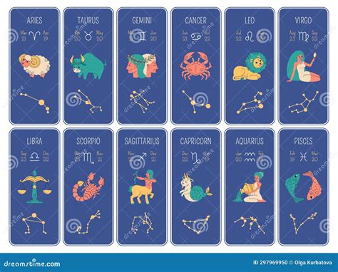 Aquarius zodiac sign what month - Horoscopeaz.com