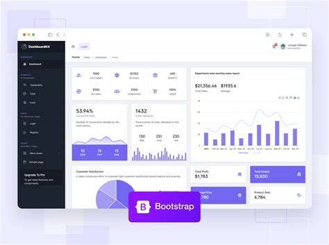 Image result for Free Bootstrap Admin Dashboard