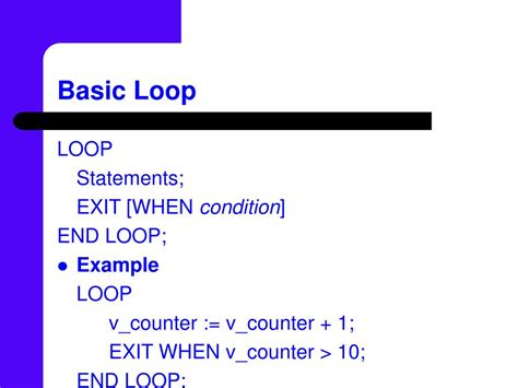 Image result for Basic Loop in PL/SQL