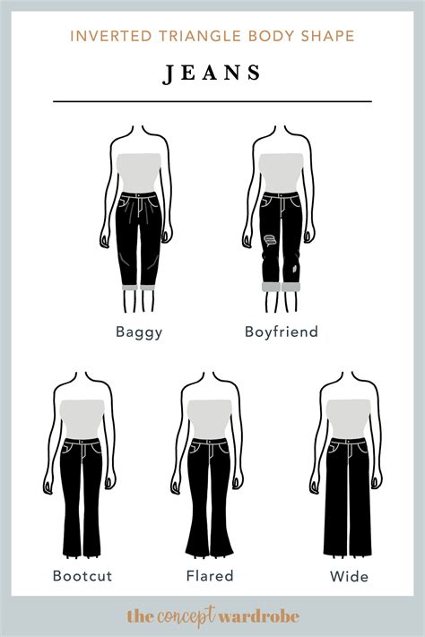 Image result for Inverted Triangle Body Shape