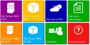 Image result for Sample Databases for SQL Server 2012
