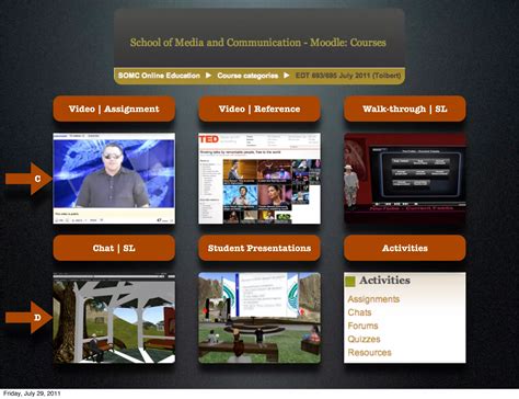 Interactive Learning Environments 的图像结果