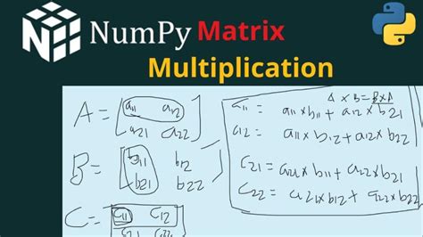 Image result for Python Code for Matrix Multiplication