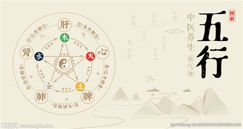 取名补五行缺的还是喜用神的？起名时五行有什么讲究_起名_若朴堂文化