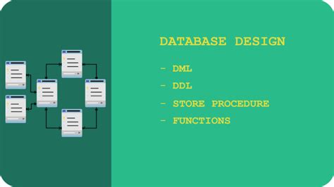 Creating a Query in Database 的图像结果