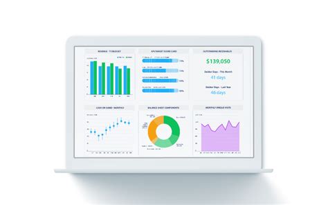 Spotlight Reporting Price, Features, Reviews & Ratings - Capterra India