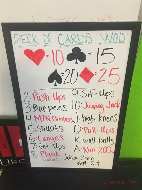 Deck Cards Workout Crossfit - WORKOUT CARDIO ROUTINE