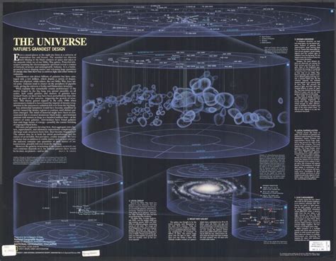 Image result for Multiverse Simulation Computer