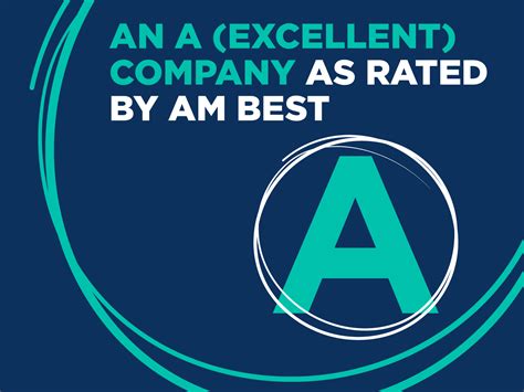 Encova Insurance upgraded by AM Best to A (excellent) rating