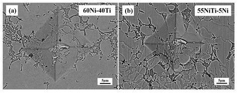 The Effect of Powder Composition on the Microstructure and Corrosion ...