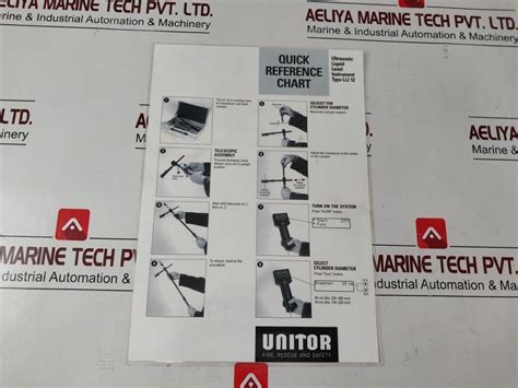 Unitor Lli-12 Ultrasonic Liquid Level Indicator Set – Aeliya Marine Tech