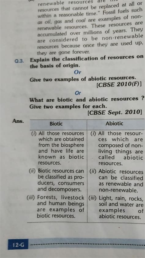 Define the resource on the basis of origin - Brainly.in