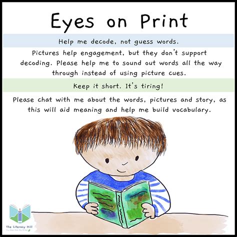 Image result for English Alphabet Coding/Decoding