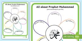 The Prophet Muhammad (PBUH) Mind Map (teacher made) - Twinkl