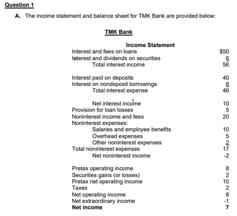 Image result for Bank Income Statement Example