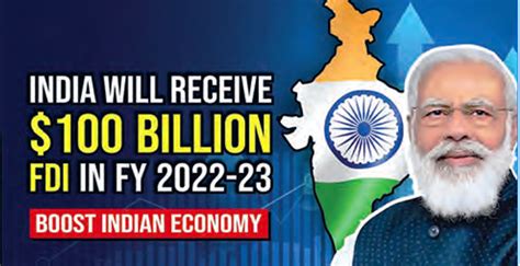 Inward Remittances to India’s Rescue | Business Economics