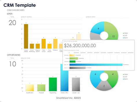 Prt Crm Worksheet Example