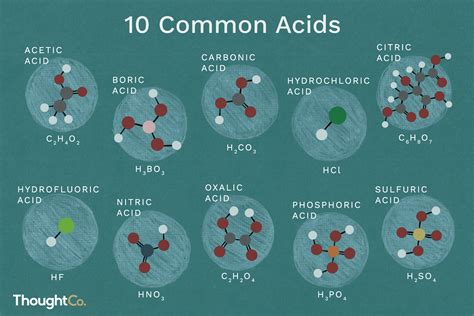 Image result for Acid Chemical Structure
