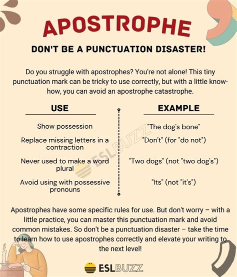 Apostrophe: Common Mistakes You Need to Avoid - ESLBUZZ | Writing style ...