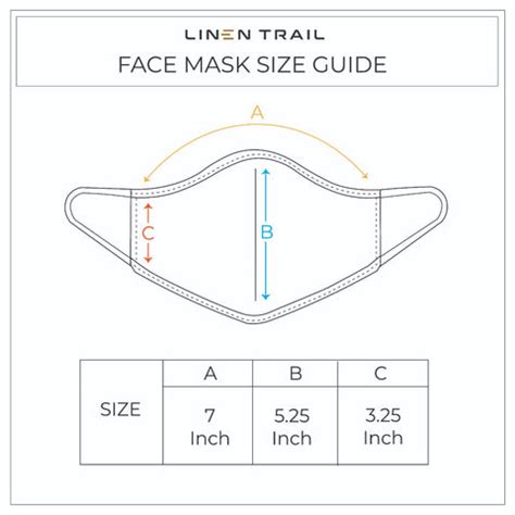 Cloth Mask Size Chart – Linen Trail