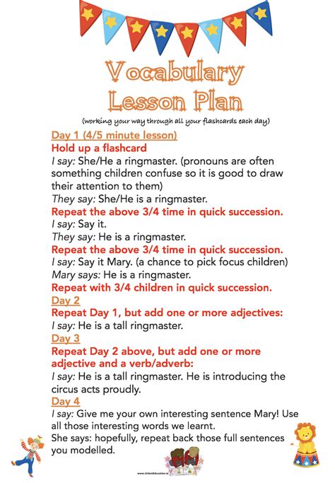 Image result for Vocabulary Lesson