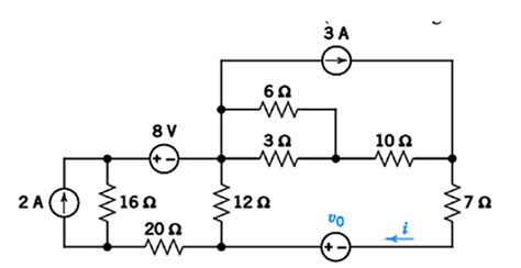 Image result for Source Transform