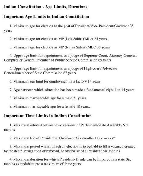 Indian Constitution - Age Limits, Duration
