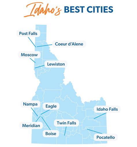 The Best Places to Live in Idaho - Ramsey