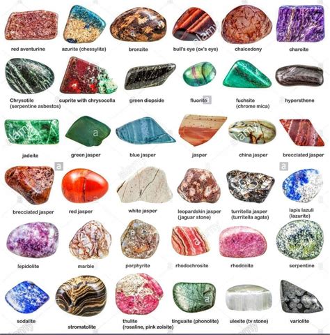 Pin by Valerie Maciel on Stones and Crystals | Crystal identification ...