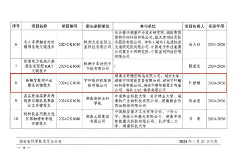 连续4年实施十大技术攻关项目 湖南科技奋力“上新”_新闻详情_湖南省中小企业公共服务平台