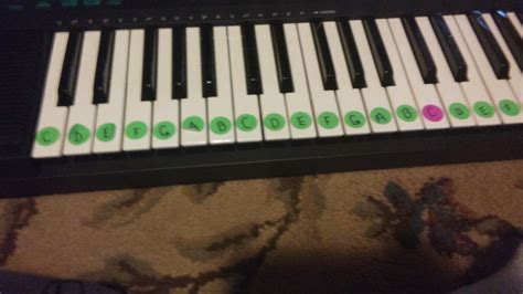Piano Keys Labeled Numbers