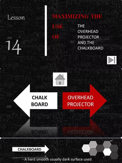 Code 14 Testing Lessons 的图像结果