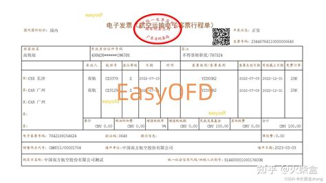 Digital Print Order Format 的图像结果