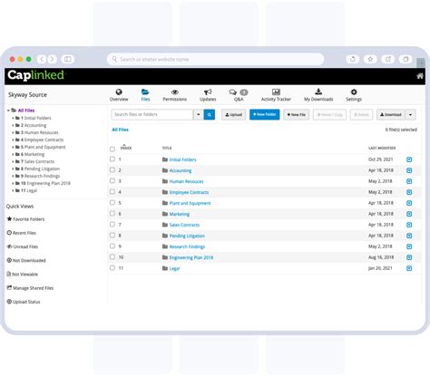Image result for CapLinked Features