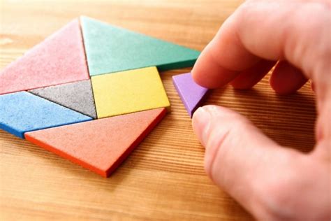 Image result for Visual Spatial Chart