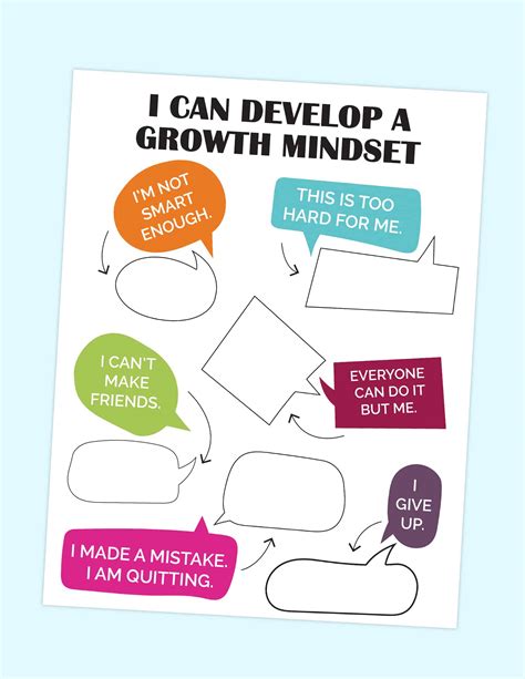 Growth Mindset Activities